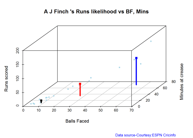 finch-lh,cache-TRUE-1