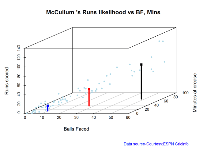 mccullum-1