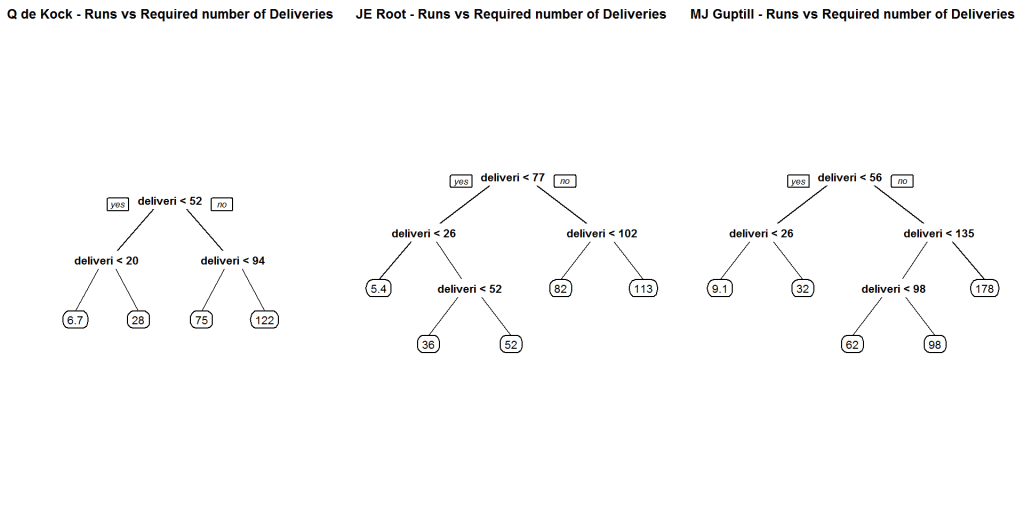 runsPredict2,runsVenue1-1